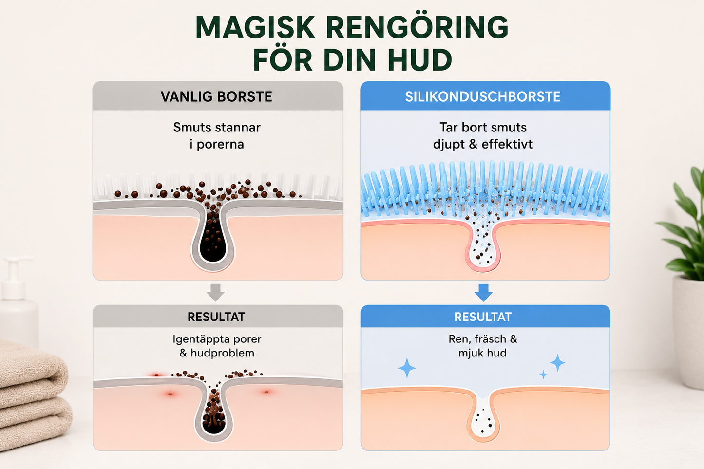 Silikonduschborste – Mjuka borstör, skonsam rengöring för känslig hud
