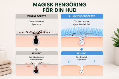 Silikonduschborste – Mjuka borstör, skonsam rengöring för känslig hud