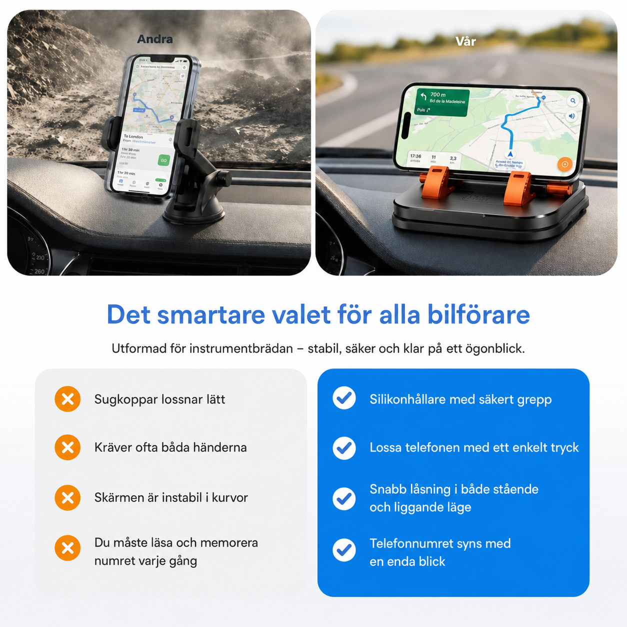 Mobiltelefonhållare Bilinstrumentbräda Automatisk låsning 360 graders rotation Halkfri Svart