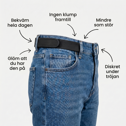 Slut på bältestrycket